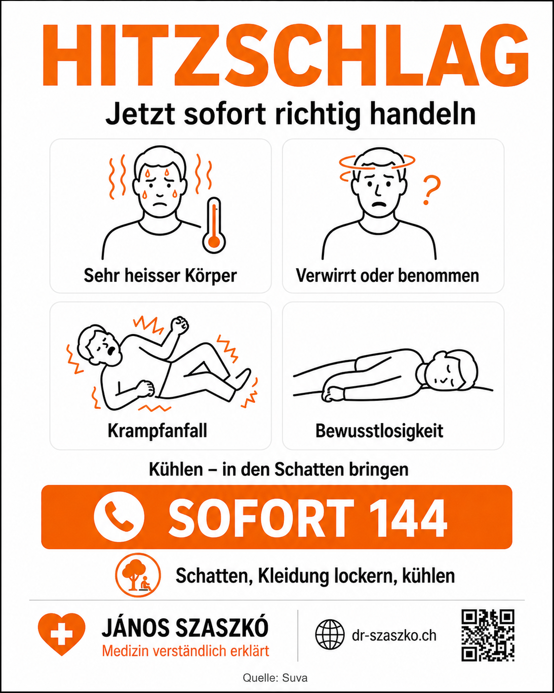 Infografik: Hitzschlag: Mehr als nur zu viel Sonne
