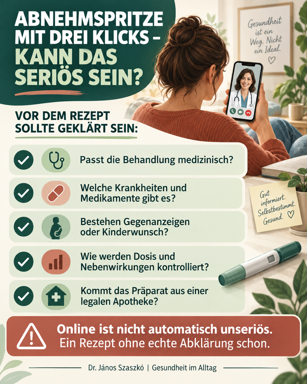 Infografik: Welche Fragen vor einem Online-Rezept für Wegovy oder Mounjaro medizinisch geklärt werden sollten.